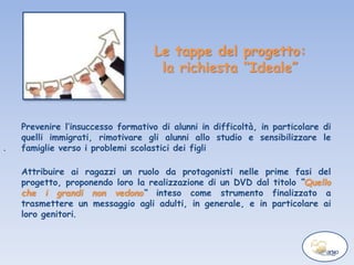 Le tappe del progetto:
la richiesta “Ideale”
Prevenire l’insuccesso formativo di alunni in difficoltà, in particolare di
quelli immigrati, rimotivare gli alunni allo studio e sensibilizzare le
famiglie verso i problemi scolastici dei figli
Attribuire ai ragazzi un ruolo da protagonisti nelle prime fasi del
progetto, proponendo loro la realizzazione di un DVD dal titolo “Quello
che i grandi non vedono“ inteso come strumento finalizzato a
trasmettere un messaggio agli adulti, in generale, e in particolare ai
loro genitori.
.
 