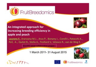 An integrated approach for
increasing breeding efficiency in
apple and peach
Laurens F., Aranzana M.J. , Arus P. , Bonany J. , Corelli L. Patocchi A. ,
Peil, A. , Quilot B., Stella A., Troillard V., Velasco R., van de Weg E, …
              EU-FP7 large collaborative project


                    1 March 2011- 31 August 2015
 