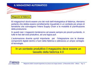 ILMAGAZZINOAUTOMATICOILMAGAZZINOAUTOMATICO
Magazzinidifabbrica
Il/i magazzino/i dovrà essere uno dei nodi dell’intralogistica di fabbrica, riteniamo
pertanto che debba essere correttamente inquadrato in un contesto più ampio di
tematiche che coinvolgono l’intera Supply Chain e le modalità di pianificazionetematiche che coinvolgono l intera Supply Chain e le modalità di pianificazione
della produzione.
In questi casi i magazzini tenderanno ad essere sempre più piccoli puntando, in
t tt l f i d l i l d tti d l i lltutte le fasi del ciclo produttivo, ad una logica pull.
L’automazione diventa quindi importante per l’integrazione con le diverse
componenti digitali dentro e fuori della fabbrica e abbraccia un ampio ventaglio
In un contesto produttivo il magazzino deve essere un
p g p g
di tecnologie.
In un contesto produttivo il magazzino deve essere un
tassello della fabbrica 4.0
Pag.11Magazzino2020:CronachelogistichediunfuturonontroppolontanoMagazzino2020:Cronachelogistichediunfuturonontroppolontano–– 29Novembre201629Novembre2016–– MilanoMilano
 