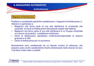 ILMAGAZZINOAUTOMATICOILMAGAZZINOAUTOMATICO
didistribuzionedidistribuzione
Magazzinididistribuzione
Problemi e complessità specifiche caratterizzano i magazzini di distribuzione; ci
riferiamo in particolare a:
• Magazzini che fanno parte di una rete distributiva di un’azienda che
necessita di Centri di Distribuzione delocalizzati rispetto alla fabbrica
• Magazzini che fanno parte di una rete distributiva di un Gruppo industriale
di i iti d tti i i tt f di t ib ticon diversi siti produttivi e piattaforme distributive
• Centri di distribuzione specialistici multimarca/multiprodotto (il classico
grossista e la GD)
• Centri di distribuzione per l’e commerce• Centri di distribuzione per l e-commerce
Normalmente sono caratterizzati da un elevato numero di referenze, che
possono avere anche caratteristiche fisiche dimensionali molto diverse tra loropossono avere anche caratteristiche fisiche dimensionali molto diverse tra loro,
e da flussi molto intesi e variabili.
Pag.13Magazzino2020:CronachelogistichediunfuturonontroppolontanoMagazzino2020:Cronachelogistichediunfuturonontroppolontano–– 29Novembre201629Novembre2016–– MilanoMilano
 