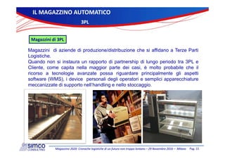 ILMAGAZZINOAUTOMATICOILMAGAZZINOAUTOMATICO
3PL3PL
Magazzinidi3PL
Magazzini di aziende di produzione/distribuzione che si affidano a Terze Parti
Logistiche.
Quando non si instaura un rapporto di partnership di lungo periodo tra 3PL eQuando non si instaura un rapporto di partnership di lungo periodo tra 3PL e
Cliente, come capita nella maggior parte dei casi, è molto probabile che il
ricorso a tecnologie avanzate possa riguardare principalmente gli aspetti
software (WMS) i device personali degli operatori e semplici apparecchiaturesoftware (WMS), i device personali degli operatori e semplici apparecchiature
meccanizzate di supporto nell’handling e nello stoccaggio.
Pag.15Magazzino2020:CronachelogistichediunfuturonontroppolontanoMagazzino2020:Cronachelogistichediunfuturonontroppolontano–– 29Novembre201629Novembre2016–– MilanoMilano
 