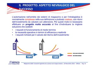 ILPROGETTO:ASPETTONEVRALGICODEL
SUCCESSO
L’automazione nell’ambito dei sistemi di magazzino e per l’intralogistica è
normalmente complessa nella sua definizione e piuttosto costosa, con ritorni
dell’investimento da valutare con attenzione. Per questi motivi è necessario
effettuare un progetto molto accurato al fine d’individuare la migliore
l i h ddi fisoluzione che soddisfi:
• i requisiti di funzionamento di medio termine
• le necessità operative in termini di efficienza e reattività
• i requisiti richiesti per il calcolo del ritorno dell’investimento
Pag.16Magazzino2020:CronachelogistichediunfuturonontroppolontanoMagazzino2020:Cronachelogistichediunfuturonontroppolontano–– 29Novembre201629Novembre2016–– MilanoMilano
 