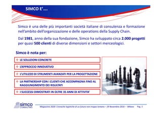 SIMCOE’….SIMCOE’….
Simco è una delle più importanti società italiane di consulenza e formazione
nell’ambito dell’organizzazione e delle operations della Supply Chainnell ambito dell organizzazione e delle operations della Supply Chain.
Dal 1981, anno della sua fondazione, Simco ha sviluppato circa 2.000 progetti
per quasi 500 clienti di diverse dimensioni e settori merceologiciper quasi 500 clienti di diverse dimensioni e settori merceologici.
Simcoènotaper:Simcoènotaper:
 LESOLUZIONICONCRETELESOLUZIONICONCRETE
 L’APPROCCIOINNOVATIVOL’APPROCCIOINNOVATIVO
 L’UTILIZZOL’UTILIZZODIDI STRUMENTIAVANZATIPERLAPROGETTAZIONESTRUMENTIAVANZATIPERLAPROGETTAZIONE
 LAPARTNERSHIPCONICLIENTICHEACCOMPAGNAFINOALLAPARTNERSHIPCONICLIENTICHEACCOMPAGNAFINOAL
 ISUCCESSIDIMOSTRATIINOLTRE35ANNIISUCCESSIDIMOSTRATIINOLTRE35ANNIDIDI ATTIVITA’ATTIVITA’
RAGGIUNGIMENTODEIRISULTATIRAGGIUNGIMENTODEIRISULTATI
Pag.2Magazzino2020:CronachelogistichediunfuturonontroppolontanoMagazzino2020:Cronachelogistichediunfuturonontroppolontano–– 29Novembre201629Novembre2016–– MilanoMilano
 