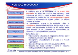 NONSOLOTECNOLOGIA
ll problema non è la tecnologia ma la scelta della
tecnologia più adatta in funzione delle necessità, delle
tti di il d li i i i d ll
Internetofthings
prospettive di sviluppo, degli scenari economici, della
dimensione del problema e del cambiamento dei processi
in relazione all’integrazione digitale definita per l’intero
contesto aziendale
Autonomous robot
contesto aziendale.
La componente umana e in particolar modo la
competenza diventa quindi la chiave del successo di tutti i
tasselli che compongono la Fabbrica 4 0 quindi anche
Manifatturaadditiva
Cloud computing tasselli che compongono la Fabbrica 4.0, quindi anche
dello sviluppo di un processo di automazione del
magazzino e dell’intralogistica aziendale.
Competenza per :
Cloud computing
Stampa3D
Competenza per :
• Individuare la soluzione di magazzino ottimale con il
livello di automazione più idoneo
• Ridisegnare adeguatamente i processi e i modelli
Bigdata
• Ridisegnare adeguatamente i processi e i modelli
organizzativi
• Gestire nel migliore dei modi la soluzione definita
• Operare nel modo corretto e trarre il massimo
Realtàaumentata
Automazionein
Pag.22Magazzino2020:CronachelogistichediunfuturonontroppolontanoMagazzino2020:Cronachelogistichediunfuturonontroppolontano–– 29Novembre201629Novembre2016–– MilanoMilano
Operare nel modo corretto e trarre il massimo
vantaggio dalla tecnologia installatamagazzino
 