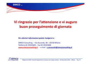 SIMCO…SIMCO…
Viringrazioperl’attenzioneeViringrazioperl’attenzioneeviviauguroauguro
buonproseguimentodigiornatabuonproseguimentodigiornata
PerulterioriinformazionipotetePerulterioriinformazionipoteterivolgervirivolgervia:a:
SIMCOConsulting– ViaDurando,38– 20158Milano
Telefono0239325605– Fax0239325600
www.simcoconsulting.it – e‐mail:c.cernuschi@simcoconsulting.it
Pag.23Magazzino2020:CronachelogistichediunfuturonontroppolontanoMagazzino2020:Cronachelogistichediunfuturonontroppolontano–– 29Novembre201629Novembre2016–– MilanoMilano
 