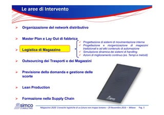 LeareediIntervento
 Organizzazione del network distributivo
 Master Plan e Lay Out di fabbrica
 Progettazione di sistemi di movimentazione interna
 P tt i i i i di i i
 Logistica di Magazzino
 Progettazione e riorganizzazione di magazzini
tradizionali e ad alto contenuto di automazione
 Simulazione dinamica dei sistemi di handling
 Azioni di miglioramento continuo (es. Tempi e metodi)
 Outsourcing dei Trasporti e dei Magazzini
 Previsione della domanda e gestione delle
scorte
 Lean Production
Pag.3Magazzino2020:CronachelogistichediunfuturonontroppolontanoMagazzino2020:Cronachelogistichediunfuturonontroppolontano–– 29Novembre201629Novembre2016–– MilanoMilano
 Formazione nella Supply Chain
 