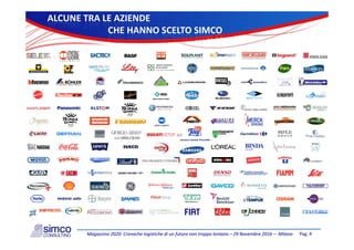 ALCUNETRALEAZIENDE
CHEHANNOSCELTOSIMCO
Pag.4Magazzino2020:CronachelogistichediunfuturonontroppolontanoMagazzino2020:Cronachelogistichediunfuturonontroppolontano–– 29Novembre201629Novembre2016–– MilanoMilano
 