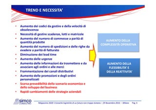 TRENDENECESSITA’TRENDENECESSITA’
• Aumentodeicodicidagestireedellavelocitàdi
obsolescenzaobsolescenza
• Necessitàdigestirescadenze,lottiematricole
• Aumentodelnumerodicommesseaparitàdi
quantità prodotte
AUMENTODELLA
quantitàprodotte
• Aumentodelnumerodispedizioniedellerigheda
evadereaparitàdifatturato
• Diminuzione dei lead time
COMPLESSITÀOPERATIVA
Diminuzionedeileadtime
• Aumentodelleurgenze
• Aumentodelleinformazionidatrasmettereeda
associare agli ordini e alle merci
AUMENTODELLA
FLESSIBILITA’ Eassociareagliordinieallemerci
• Frammentazionedeicanalidistributivi
• Aumentodellepromozioniedegliordini
personalizzati
FLESSIBILITA E
DELLAREATTIVITA’
personalizzati
• Scarsaprevedibilitàdelloscenarioeconomicoe
dellosviluppodelbusiness
• Rapidi cambiamenti delle strategie aziendali
Pag.6Magazzino2020:CronachelogistichediunfuturonontroppolontanoMagazzino2020:Cronachelogistichediunfuturonontroppolontano–– 29Novembre201629Novembre2016–– MilanoMilano
Rapidicambiamentidellestrategieaziendali
 