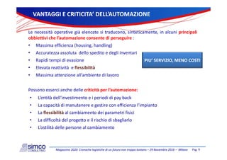 VANTAGGIECRITICITA’DELL’AUTOMAZIONEVANTAGGIECRITICITA’DELL’AUTOMAZIONE
Le necessità operative già elencate si traducono, sinteticamente, in alcuni principali
obbiettivi che l’automazione consente di perseguire :
ff (h h dl )• Massima efficienza (housing, handling)
• Accuratezza assoluta dello spedito e degli inventari
• Rapidi tempi di evasione PIU’ SERVIZIO,MENOCOSTIp p
• Elevata reattività e flessibilità
• Massima attenzione all’ambiente di lavoro
PIU SERVIZIO,MENOCOSTI
Possono esserci anche delle criticità per l’automazione:
• L’entità dell’investimento e i periodi di pay backLentità dell investimento e i periodi di pay back
• La capacità di manutenere e gestire con efficienza l’impianto
• La flessibilità al cambiamento dei parametri fisici
• La difficoltà del progetto e il rischio di sbagliarlo
• L’ostilità delle persone al cambiamento
Pag.9Magazzino2020:CronachelogistichediunfuturonontroppolontanoMagazzino2020:Cronachelogistichediunfuturonontroppolontano–– 29Novembre201629Novembre2016–– MilanoMilano
 
