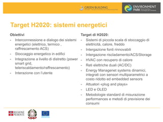Target H2020: sistemi energetici
Target di H2020:
- Sistemi di piccola scala di stoccaggio di
elettricità, calore, freddo
- Intergazione fonti rinnovabili
- Intergazione riscladamento/ACS/Storage
- HVAC con recupero di calore
- Reti elettriche duali (AC/DC)
- Energy Managenet systems dinamici,
integrati con sensori multiparametrici a
costo ridotto ed embedded sensors
- Attuatori «plug and plays»
- LED e OLED
- Metodologie standard di misurazione
performances e metodi di previsione dei
consumi
Obiettivi
- Interconnessione e dialogo dei sistemi
energetici (elettrico, termico ,
raffrescamento ACS)
- Stoccaggio energetico in edifici
- Integrazione a livello di distretto (power
smart grid,
teleriscaldamento/raffrescamento)
- Interazione con l’utente
 