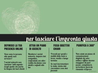 per lasciare l’impronta giusta
DEFINISCI LA TUA
PRESENZA ONLINE
ATTUA UN PIANO
DI ASCOLTO
FISSA OBIETTIVI
CHIARI
PIANIFICA A 360°
Dove sono le persone
alle quali vuoi
arrivare?
I social network non
‘parlano’ tutti uguale:
scegli quello che parla
la lingua dei tuoi clienti
Monitora i social
network, impara dai
competitor,
confrontati con altre
realtà che fanno cose
simili o uguali alle
tue
Procedi per gradi e
mettiti delle mete a
breve, medio e lungo
termine
Se vuoi incrementare
le visite, inizia dal
raccontare cosa stai
facendo
Non esiste un piano di
comunicazione
digitale da solo:
online e oﬄine devono
viaggiare di pari
passo, completarsi,
arricchirsi, farsi da
rimando reciproco
@carlottagivo
 