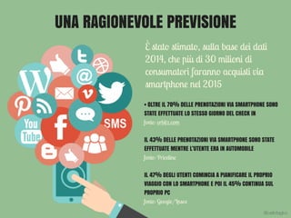 • OLTRE IL 70% DELLE PRENOTAZIONI VIA SMARTPHONE SONO
STATE EFFETTUATE LO STESSO GIORNO DEL CHECK IN
fonte: orbitz.com
IL 43% DELLE PRENOTAZIONI VIA SMARTPHONE SONO STATE
EFFETTUATE MENTRE L’UTENTE ERA IN AUTOMOBILE
fonte: Priceline
IL 47% DEGLI UTENTI COMINCIA A PIANIFICARE IL PROPRIO
VIAGGIO CON LO SMARTPHONE E POI IL 45% CONTINUA SUL
PROPRIO PC
fonte: Google/Ipsos
È stato stimato, sulla base dei dati
2014, che più di 30 milioni di
consumatori faranno acquisti via
smartphone nel 2015
UNA RAGIONEVOLE PREVISIONE
@carlottagivo
 