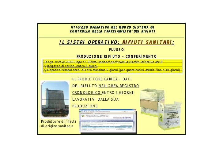 sistri registro carico scarico