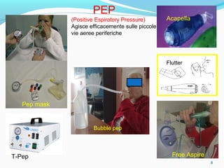Il fisioterapista respiratorio al domicilio | PPT