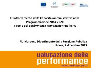 Il Rafforzamento della Capacità amministrativa nella
Programmazione 2014-2020
Il ruolo del performance management nelle PA

Pia Marconi, Dipartimento della Funzione Pubblica
Roma, 2 dicembre 2013

 