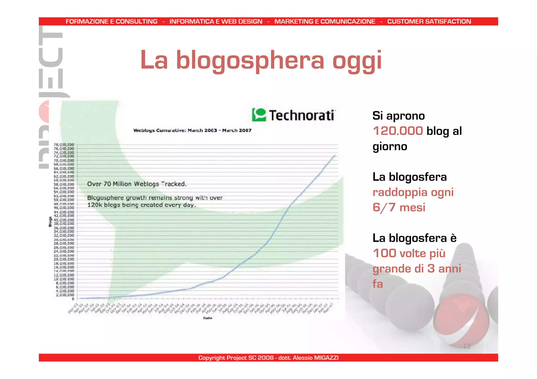 Convegno simulimpresa