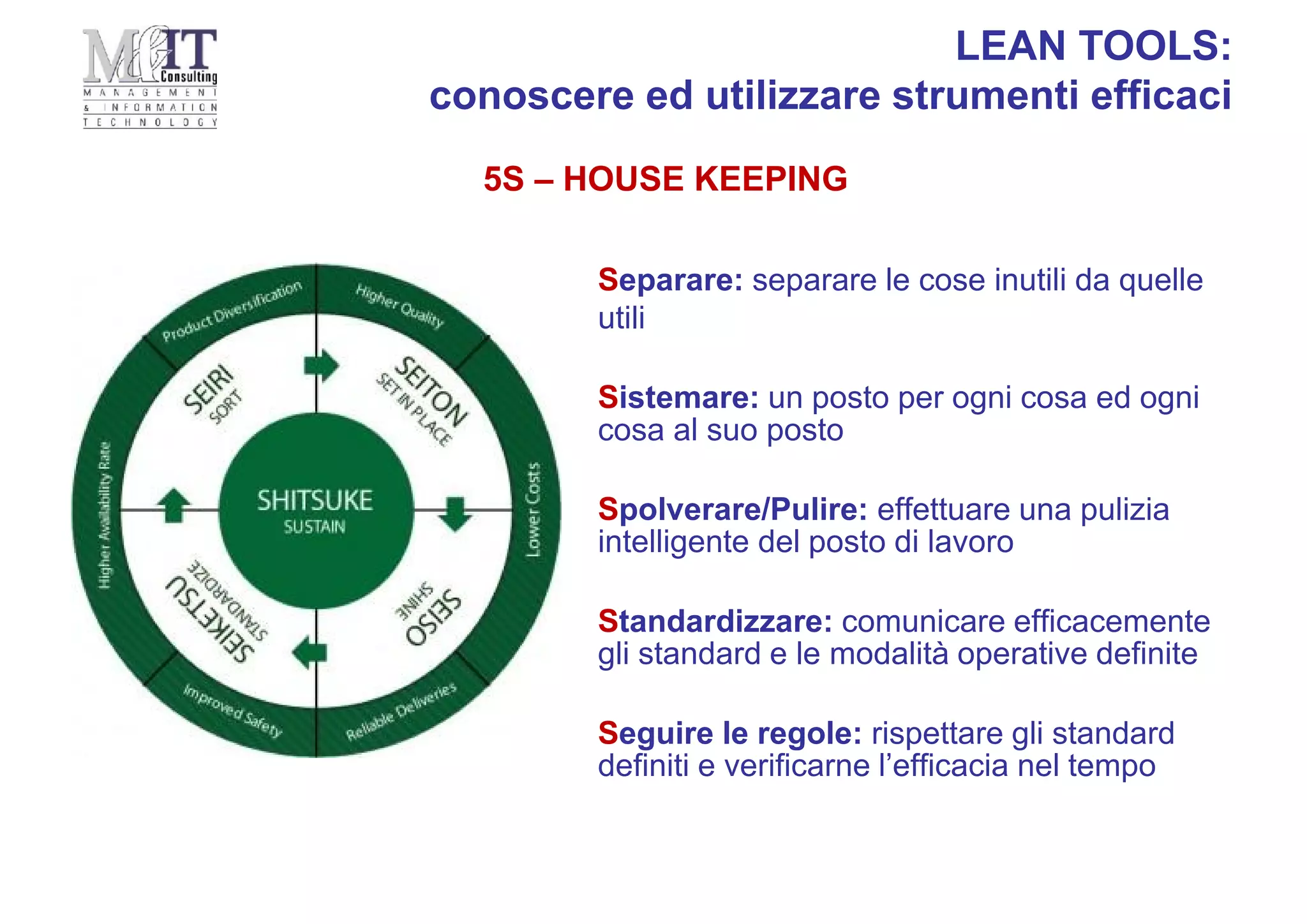 5S – HOUSE KEEPING
LEAN TOOLS:
conoscere ed utilizzare strumenti efficaci
Separare: separare le cose inutili da quelle
utili
Sistemare: un posto per ogni cosa ed ogni
cosa al suo posto
Spolverare/Pulire: effettuare una pulizia
intelligente del posto di lavoro
Standardizzare: comunicare efficacemente
gli standard e le modalità operative definite
Seguire le regole: rispettare gli standard
definiti e verificarne l’efficacia nel tempo
 