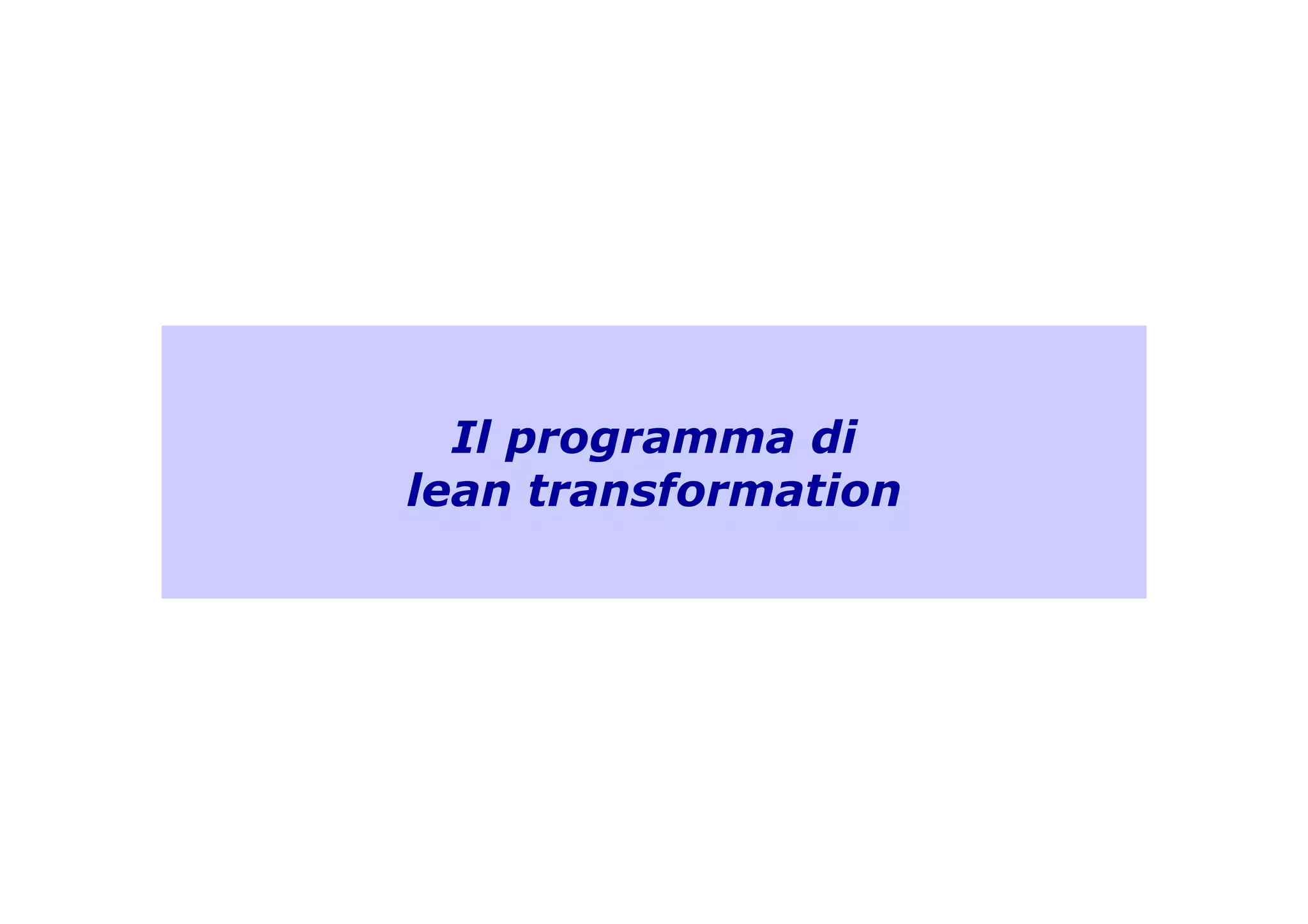 Il programma di
lean transformation
Il programma di
lean transformation
 