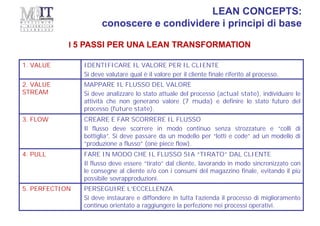 LEAN CONCEPTS:
conoscere e condividere i principi di base
I 5 PASSI PER UNA LEAN TRANSFORMATION
1. VALUE IDENTIFICARE IL VALORE PER IL CLIENTE
Si deve valutare qual è il valore per il cliente finale riferito al processo.
2. VALUE
STREAM
MAPPARE IL FLUSSO DEL VALORE
Si deve analizzare lo stato attuale del processo (actual state), individuare le
attività che non generano valore (7 muda) e definire lo stato futuro del
processo (future state).
3. FLOW CREARE E FAR SCORRERE IL FLUSSO
Il flusso deve scorrere in modo continuo senza strozzature e “colli di
bottiglia”. Si deve passare da un modello per “lotti e code” ad un modello di
“produzione a flusso” (one piece flow).
4. PULL FARE IN MODO CHE IL FLUSSO SIA “TIRATO” DAL CLIENTE
Il flusso deve essere “tirato” dal cliente, lavorando in modo sincronizzato con
le consegne al cliente e/o con i consumi del magazzino finale, evitando il più
possibile sovrapproduzioni.
5. PERFECTION PERSEGUIRE L’ECCELLENZA
Si deve instaurare e diffondere in tutta l’azienda il processo di miglioramento
continuo orientato a raggiungere la perfezione nei processi operativi.
 