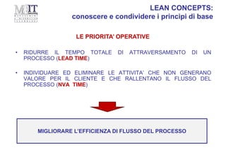 • RIDURRE IL TEMPO TOTALE DI ATTRAVERSAMENTO DI UN
PROCESSO (LEAD TIME)
• INDIVIDUARE ED ELIMINARE LE ATTIVITA’ CHE NON GENERANO
VALORE PER IL CLIENTE E CHE RALLENTANO IL FLUSSO DEL
PROCESSO (NVA TIME)
MIGLIORARE L’EFFICIENZA DI FLUSSO DEL PROCESSO
LEAN CONCEPTS:
conoscere e condividere i principi di base
LE PRIORITA’ OPERATIVE
 