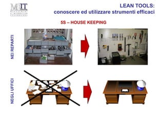5S – HOUSE KEEPING
LEAN TOOLS:
conoscere ed utilizzare strumenti efficaciNEIREPARTINEGLIUFFICI
 