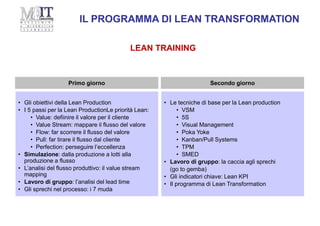 LEAN TRAINING
• Le tecniche di base per la Lean production
• VSM
• 5S
• Visual Management
• Poka Yoke
• Kanban/Pull Systems
• TPM
• SMED
• Lavoro di gruppo: la caccia agli sprechi
(go to gemba)
• Gli indicatori chiave: Lean KPI
• Il programma di Lean Transformation
Secondo giorno
• Gli obiettivi della Lean Production
• I 5 passi per la Lean ProductionLe priorità Lean:
• Value: defiinire il valore per il cliente
• Value Stream: mappare il flusso del valore
• Flow: far scorrere il flusso del valore
• Pull: far tirare il flusso dal cliente
• Perfection: perseguire l’eccellenza
• Simulazione: dalla produzione a lotti alla
produzione a flusso
• L’analisi del flusso produttivo: il value stream
mapping
• Lavoro di gruppo: l’analisi del lead time
• Gli sprechi nel processo: i 7 muda
Primo giorno
IL PROGRAMMA DI LEAN TRANSFORMATION
 