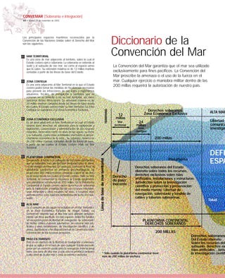 Conve Mar | PDF