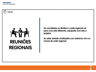 REUNIÕES
REGIONAIS
Os convidados se dividem e cada regional vai
para uma sala diferente, equipada com tela e
projetor.
As salas estarão sinalizadas com adesivos com os
nomes de cada regional.
DIA 22 DE FEVEREIRO
14h00
 