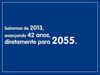 Sairemos de 2013,
avançando 42 anos,
diretamente para 2055.
 