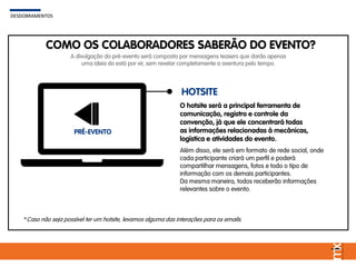 COMO OS COLABORADORES SABERÃO DO EVENTO?
PRÉ-EVENTO
DESDOBRAMENTOSDESDOBRAMENTOS
HOTSITE
O hotsite será a principal ferramenta de
comunicação, registro e controle da
convenção, já que ele concentrará todas
as informações relacionadas à mecânicas,
logística e atividades do evento.
Além disso, ele será em formato de rede social, onde
cada participante criará um perfil e poderá
compartilhar mensagens, fotos e todo o tipo de
informação com os demais participantes.
Da mesma maneira, todos receberão informações
relevantes sobre o evento.
A divulgação do pré-evento será composto por mensagens teasers que darão apenas
uma ideia do está por vir, sem revelar completamente a aventura pelo tempo.
* Caso não seja possível ter um hotsite, levamos alguma das interações para os emails.
 