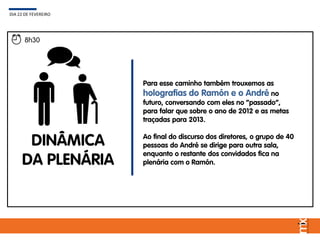 DINÂMICA
DA PLENÁRIA
Para esse caminho também trouxemos as
holografias do Ramón e o André no
futuro, conversando com eles no “passado”,
para falar que sobre o ano de 2012 e as metas
traçadas para 2013.
Ao final do discurso dos diretores, o grupo de 40
pessoas do André se dirige para outra sala,
enquanto o restante dos convidados fica na
plenária com o Ramón.
DIA 22 DE FEVEREIRO
8h30
 