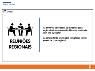 REUNIÕES
REGIONAIS
Às 14h00 os convidados se dividem e cada
regional vai para uma sala diferente, equipada
com tela e projetor.
As salas estarão sinalizadas com placas com os
nomes de cada regional.
DIA 22 DE FEVEREIRO
14h00
 
