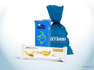 KIT Energizante
 