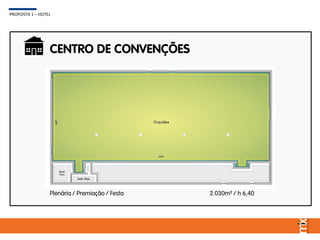 CENTRO DE CONVENÇÕES
PROPOSTA 1 – HOTEL
2.030m² / h 6,40Plenária / Premiação / Festa
 