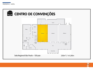 CENTRO DE CONVENÇÕES
PROPOSTA 1 – HOTEL
230m² / h=5,90mSala Regional São Paulo – 130 pax
 