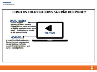 HOTSITE
O hotsite convidará as pessoas a
fazerem um quiz para descobrir
seu signo Allianz. No fim do
questionário será revelada a qual
signo a pessoa pertence.
COMO OS COLABORADORES SABERÃO DO EVENTO?
PRÉ-EVENTO
DESDOBRAMENTOSDESDOBRAMENTOS
EMAIL TEASER
Enviado dia 31/01,
esta peça já trará o mood de
comunicação do evento e convidará
as pessoas a descobrir o seu “signo
Allianz”, direcionando-as através
de link para um hotsite.
 