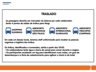 TRASLADO
LOGÍSTICA
As passagens deverão ser marcadas via sistema por cada colaborador.
Serão 4 pontos de saídas de ônibus para Mogi:
SHOPPING
ELDORADO
AEROPORTO
CONGONHAS
(SÃO PAULO)
AEROPORTO
INTERNACIONAL
GUARULHOS
AEROPORTO
VIRACOPOS
(CAMPINAS)
Em cada um desses locais, teremos staff uniformizado para receber as pessoas
organizar a logística dos ônibus.
Os ônibus, identificados e numerados, sairão a partir das 12h30.
Os colaboradores terão água e barra de cereal para comer durante a viagem.
Os participantes receberão um tag para identificarem suas malas, um guia de
desembarque e a ficha de cadastramento para agilizar o check-in do hotel.
 