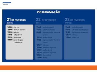 PROGRAMAÇÃO
AGENDA
21 DE FEVEREIRO
(QUINTA)
22 DE FEVEREIRO
(SEXTA)
23DE FEVEREIRO
(SÁBADO)
7h00
8h30
8h50
10h30
11h00
12h30
14h00
16h00
16h30
18h00
21h00
café-da-manhã
abertura plenária
apresentações Ramon e
André
coffee-break
apresentações Ramón e
André
almoço
reuniões regionais
coffee-break
reuniões regionais
tempo livre
festa
7h00
9h00
11h30
12h30
15h00
café-da-manhã
atividade de integração
fechamento do evento
almoço
check-out
14h00
15h00
15h30
17h15
17h30
19h00
check-in
abertura plenária
palestra
coffee-break
tempo livre
jantar de gala
+ premiação
 