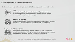 Grupo Petrópolis - Convenção de Vendas 2023