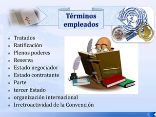 











Tratados
Ratificación
Plenos poderes
Reserva
Estado negociador
Estado contratante
Parte
tercer Estado
organización internacional
Irretroactividad de la Convención

 
