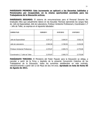 24
PARÁGRAFO PRIMERO: Este incremento se aplicará a los Docentes Jubilados y
Pensionados por incapacidad, en la misma oportunidad acordada para los
Trabajadores de la Educación activos.
PARÁGRAFO SEGUNDO: El sistema de remuneraciones para el Personal Docente No
Graduado (NG) que actualmente labora en las Escuelas Técnicas ejerciendo los cargos fijos
de: Jefe de Especialidad, Jefe de Laboratorio, Profesor Ambiente Profesional y Coordinador L.T
– Jefe de Taller, se expresa en el siguiente tabulador:
CARGO FIJO 12/05/2011 01/01/2012 01/07/2012
Jefe de Especialidad 3.371,21 3.640,91 3.932,18
Jefe de Laboratorio 2.944,94 3.180,54 3.434,98
Profesor Ambiente Profesional 2.375,67 2.565,73 2.770,99
Coordinador L.T Jefe de Taller 2.375,67 2.565,73 2.770,99
PARÁGRAFO TERCERO: El Ministerio del Poder Popular para la Educación se obliga, a
cancelar a partir de la firma y depósito de la presente Convención Colectiva de los
Trabajadores de la Educación, todos los aumentos establecidos en este contrato,
retroactivamente a partir del 12 de Mayo de dos mil once. Aprobada en Acta de fecha 05
de Agosto de 2011.
 
