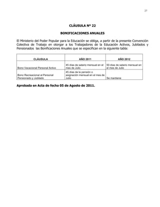 27
CLÁUSULA Nº 22
BONIFICACIONES ANUALES
El Ministerio del Poder Popular para la Educación se obliga, a partir de la presente Convención
Colectiva de Trabajo en otorgar a los Trabajadores de la Educación Activos, Jubilados y
Pensionados las Bonificaciones Anuales que se especifican en la siguiente tabla:
CLÁUSULA AÑO 2011 AÑO 2012
Bono Vacacional Personal Activo
45 días de salario mensual en el
mes de Julio
50 días de salario mensual en
el mes de Julio
Bono Recreacional al Personal
Pensionado y Jubilado
45 días de la pensión o
asignación mensual en el mes de
Julio Se mantiene
Aprobada en Acta de fecha 05 de Agosto de 2011.
 