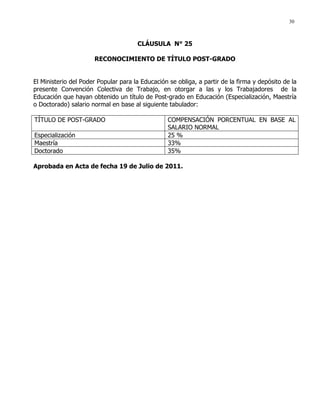 30
CLÁUSULA N° 25
RECONOCIMIENTO DE TÍTULO POST-GRADO
El Ministerio del Poder Popular para la Educación se obliga, a partir de la firma y depósito de la
presente Convención Colectiva de Trabajo, en otorgar a las y los Trabajadores de la
Educación que hayan obtenido un título de Post-grado en Educación (Especialización, Maestría
o Doctorado) salario normal en base al siguiente tabulador:
TÍTULO DE POST-GRADO COMPENSACIÓN PORCENTUAL EN BASE AL
SALARIO NORMAL
Especialización 25 %
Maestría 33%
Doctorado 35%
Aprobada en Acta de fecha 19 de Julio de 2011.
 
