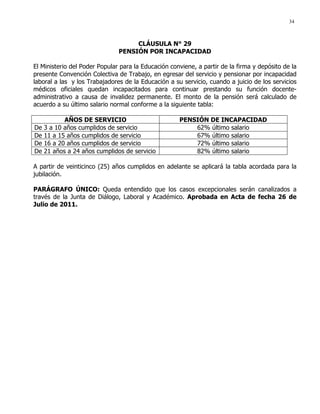 34
CLÁUSULA N° 29
PENSIÓN POR INCAPACIDAD
El Ministerio del Poder Popular para la Educación conviene, a partir de la firma y depósito de la
presente Convención Colectiva de Trabajo, en egresar del servicio y pensionar por incapacidad
laboral a las y los Trabajadores de la Educación a su servicio, cuando a juicio de los servicios
médicos oficiales quedan incapacitados para continuar prestando su función docente-
administrativo a causa de invalidez permanente. El monto de la pensión será calculado de
acuerdo a su último salario normal conforme a la siguiente tabla:
AÑOS DE SERVICIO PENSIÓN DE INCAPACIDAD
De 3 a 10 años cumplidos de servicio 62% último salario
De 11 a 15 años cumplidos de servicio 67% último salario
De 16 a 20 años cumplidos de servicio 72% último salario
De 21 años a 24 años cumplidos de servicio 82% último salario
A partir de veinticinco (25) años cumplidos en adelante se aplicará la tabla acordada para la
jubilación.
PARÁGRAFO ÚNICO: Queda entendido que los casos excepcionales serán canalizados a
través de la Junta de Diálogo, Laboral y Académico. Aprobada en Acta de fecha 26 de
Julio de 2011.
 