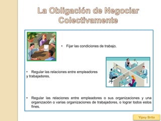 • Fijar las condiciones de trabajo.
• Regular las relaciones entre empleadores
y trabajadores.
• Regular las relaciones entre empleadores o sus organizaciones y una
organización o varias organizaciones de trabajadores, o lograr todos estos
fines.
Yipsy Brito
 