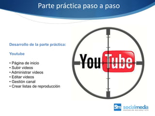 Parte práctica paso a pasoDesarrollo de la parte práctica:Facebook Como crear y administrar  una Fanpage