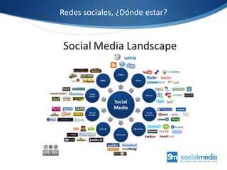 Redes sociales, ¿Dónde estar?