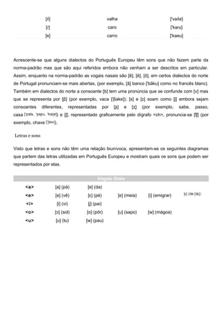 [ʎ] valha ['vaʎɐ]
[ɾ] caro ['kaɾu]
[ʀ] carro ['kaʀu]
Acrescente-se que alguns dialectos do Português Europeu têm sons que não fazem parte da
norma-padrão mas que são aqui referidos embora não venham a ser descritos em particular.
Assim, enquanto na norma-padrão as vogais nasais são [ɐ͂], [e͂], [õ], em certos dialectos do norte
de Portugal pronunciam-se mais abertas, (por exemplo, [ã] banco ['bãku] como no francês blanc).
Também em dialectos do norte a consoante [b] tem uma pronúncia que se confunde com [v] mas
que se representa por [β] (por exemplo, vaca ['βakɐ]); [s] e [z] soam como [ʃ] embora sejam
consoantes diferentes, representadas por [ʂ] e [ʐ] (por exemplo, sabe, passo,
casa ) e [ʃ], representado graficamente pelo dígrafo <ch>, pronuncia-se [tʃ]͡͡͡ (por
exemplo, chave ).
Letras e sons
Visto que letras e sons não têm uma relação biunívoca, apresentam-se os seguintes diagramas
que partem das letras utilizadas em Português Europeu e mostram quais os sons que podem ser
representados por elas.
Vogais Orais
<a> [a] (pá) [ɐ] (da)
<e> [e] (vê) [ɛ] (pé) [ɐ] (meia) [i] (emigrar)
<i> [i] (vi) [j] (pai)
<o> [ɔ] (sol) [o] (pôr) [u] (sapo) [w] (mágoa)
<u> [u] (tu) [w] (pau)
 