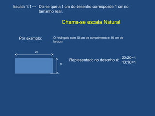 Escala 1:1 --- Diz-se que a 1 cm do desenho corresponde 1 cm no
tamanho real .
Chama-se escala Natural
Por exemplo: O retângulo com 20 cm de comprimento e 10 cm de
largura
20
10
Representado no desenho é:
20:20=1
10:10=1
 