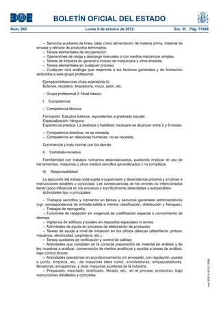 BOLETÍN OFICIAL DEL ESTADO
Núm. 242	 Lunes 8 de octubre de 2012	 Sec. III. Pág. 71699
–  Servicios auxiliares de línea, tales como alimentación de materia prima, material de
envase y retirada de productos terminados.
–  Tareas elementales de recuperación.
–  Operaciones de carga y descarga manuales o con medios mecánicos simples.
–  Tareas de limpieza en general e incluso de maquinaria y otros enseres.
–  Tareas elementales en cualquier proceso.
– Cualquier otra análoga que responda a los factores generales y de formación
atribuidos a este grupo profesional.
Ejemplos/referencias (nota aclaratoria 4).
Botones, recadero, limpiador/a, mozo, peón, etc.
–  Grupo profesional 2: Nivel básico:
I. Competencia:
–  Competencia técnica:
Formación: Estudios básicos, equivalentes a graduado escolar.
Especialización: Ninguna.
Experiencia práctica: La destreza y habilidad necesaria se alcanzan entre 2 y 6 meses.
–  Competencia directiva: no se necesita.
–  Competencia en relaciones humanas: no se necesita.
Convivencia y trato normal con los demás
II. Cometido-iniciativa:
Familiaridad con trabajos rutinarios estandarizados, pudiendo implicar el uso de
herramientas, máquinas u otros medios sencillos generalizados y no complejos.
III. Responsabilidad:
La ejecución del trabajo está sujeta a supervisión y dependencia próxima y a rutinas e
instrucciones estables y conocidas. Las consecuencias de los errores no intencionados
tienen poca influencia en los procesos y son fácilmente detectables y subsanables.
Actividades tipo o principales:
– Trabajos sencillos y rutinarios en tareas y servicios generales administrativos
(vgr. correspondencia de entrada-salida e interior; clasificación, distribución y franqueo).
–  Trabajos de reprografía.
– Funciones de recepción sin exigencia de cualificación especial o conocimiento de
idiomas.
–  Vigilancia de edificios y locales sin requisitos especiales ni armas.
–  Actividades de ayuda en procesos de elaboración de productos.
– Tareas de ayuda a nivel de iniciación en los oficios clásicos (albañilería, pintura,
mecánica, electricidad, carpintería, etc.).
–  Tareas auxiliares de verificación y control de calidad.
– Actividades que consistan en la correcta preparación de material de análisis y de
las muestras a analizar, conservación de medios analíticos y ayudas a tareas de análisis,
bajo control directo.
–  Actividades operatorias en acondicionamiento y/o envasado, con regulación, puesta
a punto, limpieza, etc., de maquinas tales como: envolvedoras, empaquetadoras,
llenadoras, encajadoras, y otras maquinas auxiliares de la industria.
– Preparado, mezclado, dosificado, filtrado, etc., en el proceso productivo, bajo
instrucciones detalladas y concretas.
cve:BOE-A-2012-12566
 
